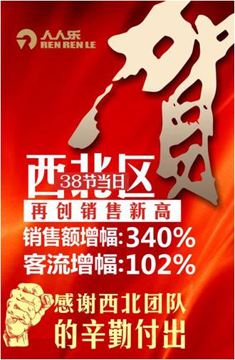 人人樂“西北狼”在“女王節(jié)”創(chuàng)新營銷，驅(qū)動(dòng)銷售暴漲